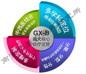 GX-Bά翵Ĵ.jpg
